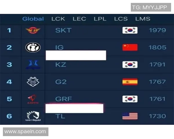 南京羽毛球队以73分稳居冠军赛积分榜首位展现强劲实力 南京羽毛球队以73分稳居冠军赛积分榜首位展现强劲实力