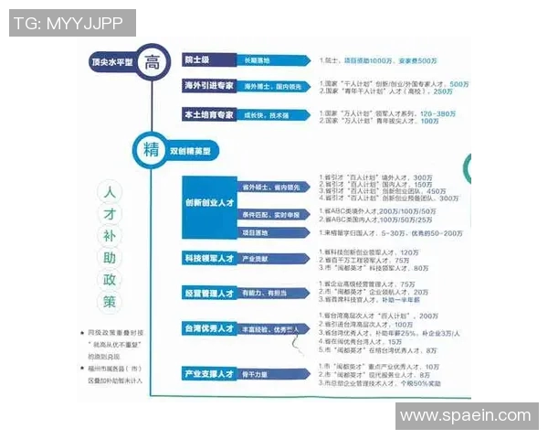 外国足球明星职业生涯与成就全景解析及个人简历展示 外国足球明星职业生涯与成就全景解析及个人简历展示
