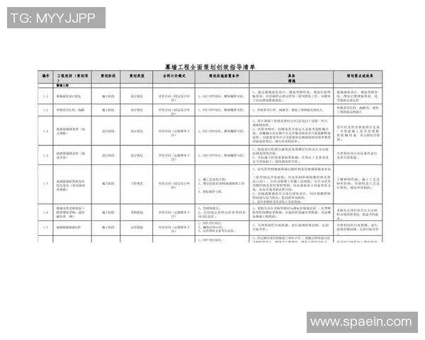 小学足球明星评选方案与活动实施细则的全面指导与建议 小学足球明星评选方案与活动实施细则的全面指导与建议