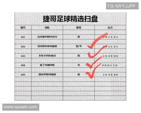 成都足球队与南京足球队赛后复盘分析个人能力对比与表现总结 成都足球队与南京足球队赛后复盘分析个人能力对比与表现总结
